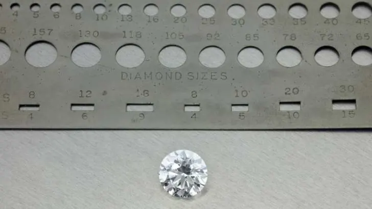 Diamond’s Measurements: Complete Diamond Size Charts Guide